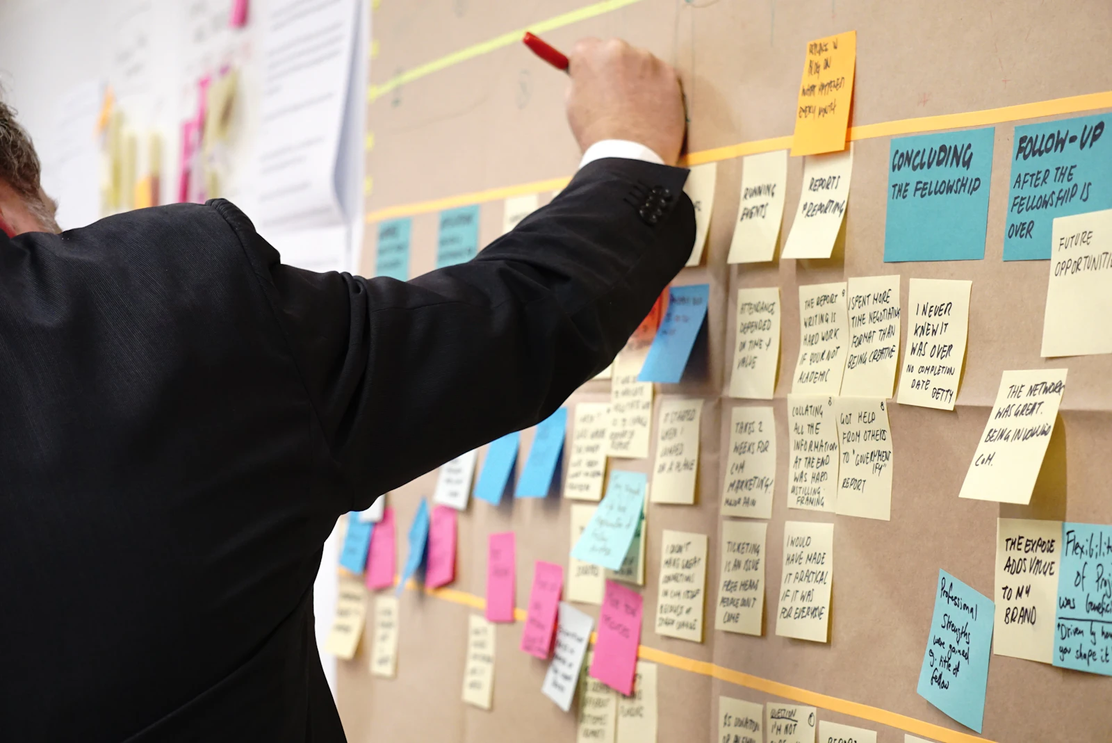 A discovery workshop: someone adding a sticky note to a wall of grouped notes.
